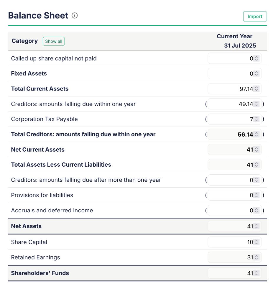 Balance Sheet