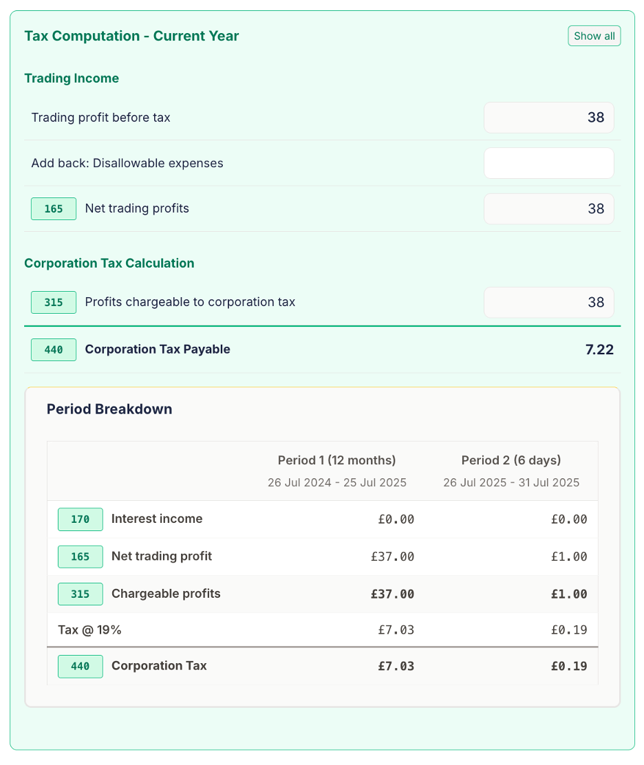 Tax Computation