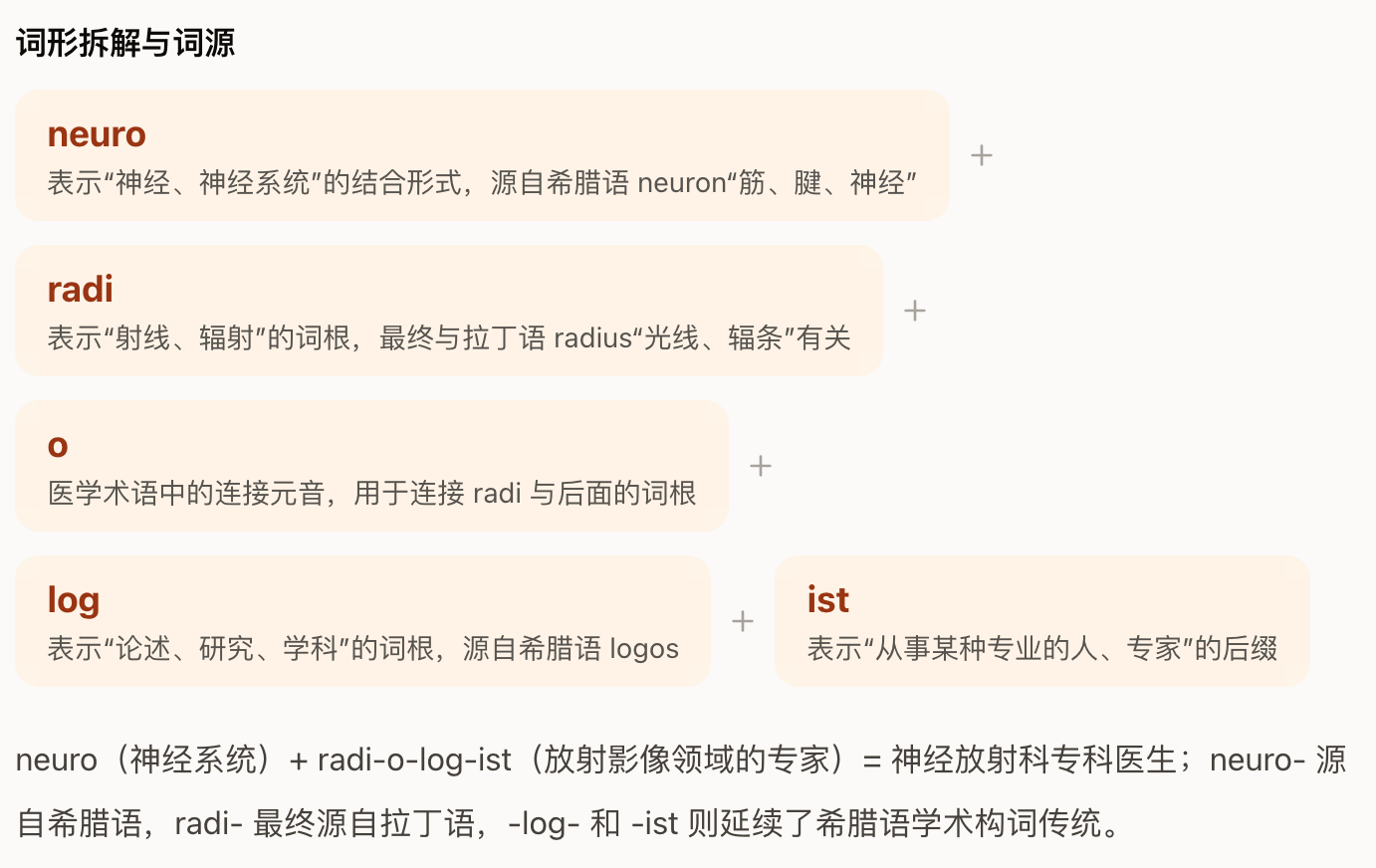 词形拆解示例